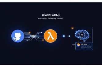 CodePullAI
